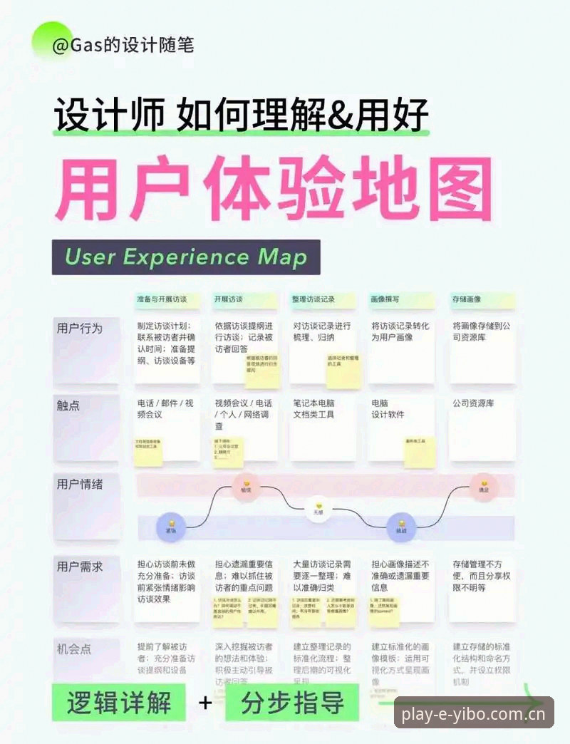 亿博体育官网靠谱性深度分析：从登录通道到用户体验的全维度评估